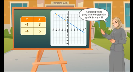 Mengenal Apa itu Aljabar dan Apa Saja Aturannya - Alef Education Indonesia